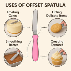 3-Piece Icing Spatula Set, Stainless Steel Blades, Pink Handles, Straight Angled and Offset for Cake Decorating