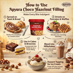 Apyura Choco Hazelnut Filling – Nutty Nut Spread 1KG | Rich Creamy Hazelnut Cocoa Spread for Desserts, Bakery & Snacks | Smooth & Delicious