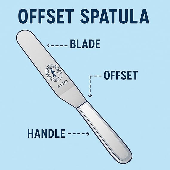 Professional Offset Spatula - Stainless Steel Icing Spreader with Ergonomic Handle for Cake Decorating, Frosting, and Baking