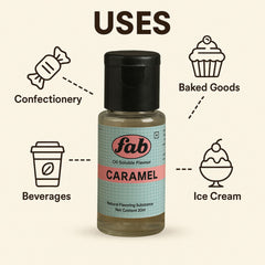 Oil Soluble Caramel