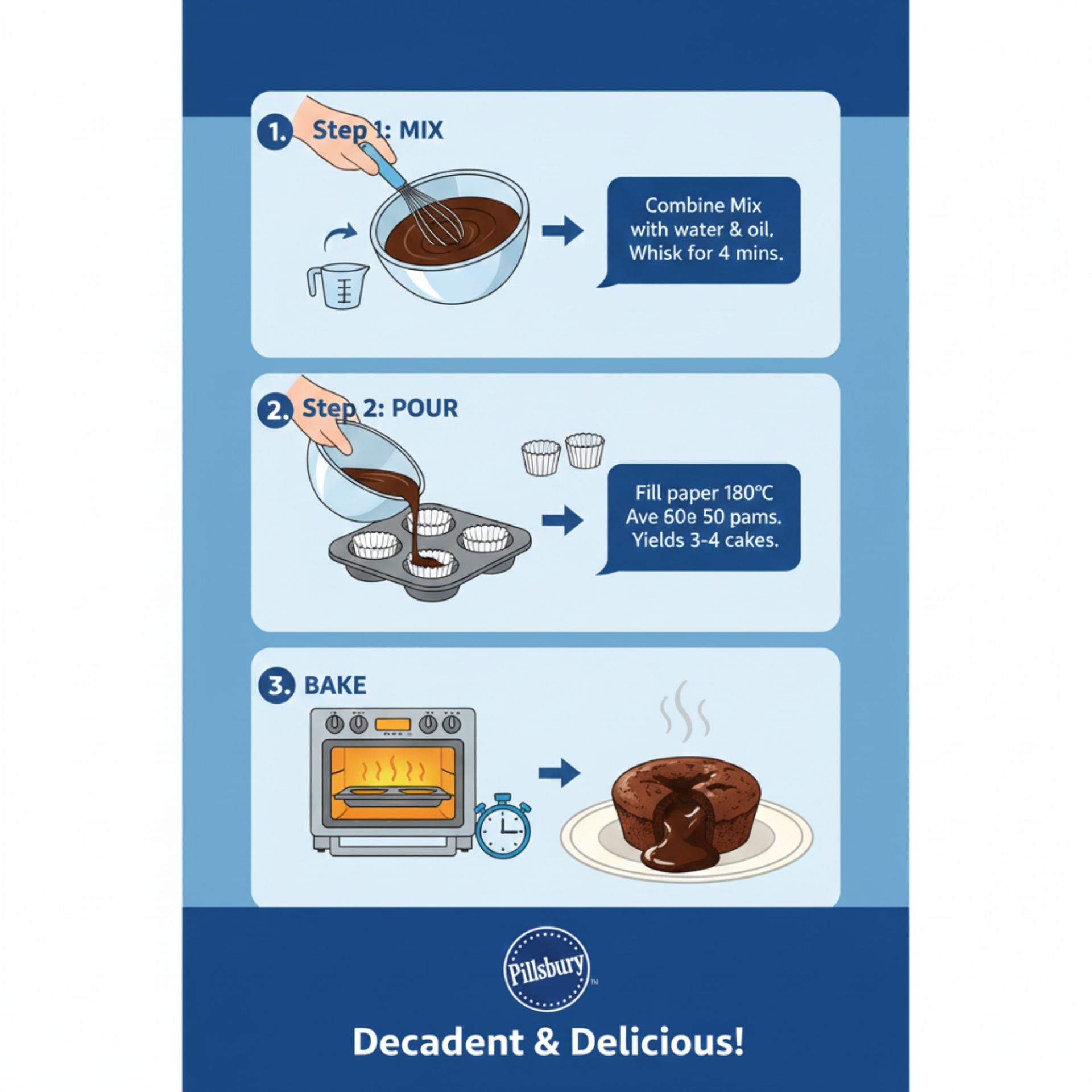 Pills&bury Decadent Lava Cake Mix – Egg Free | Rich Molten Chocolate Centre | 1 kg (Industrial Pack)