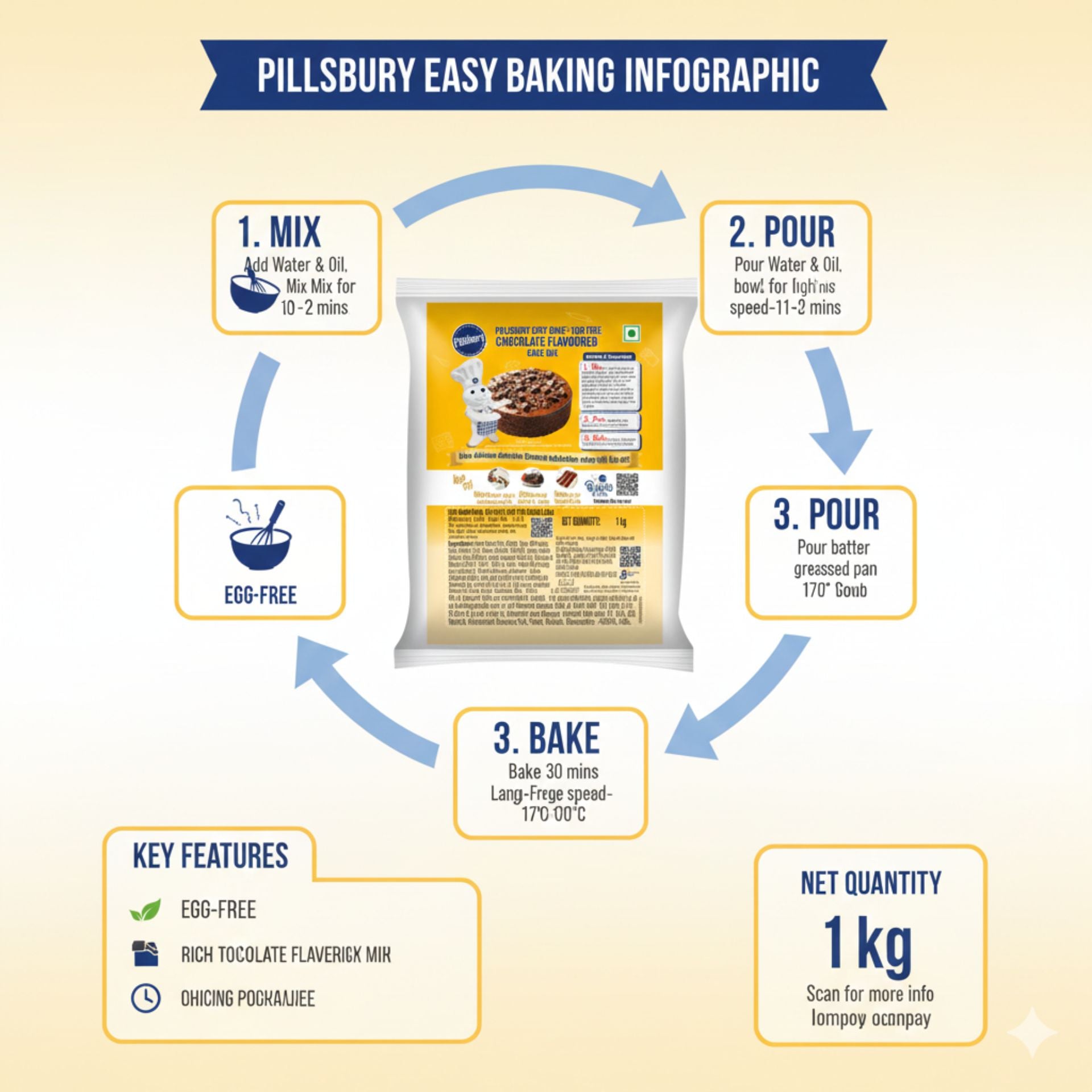 Pills&bury Easy Bake Egg Free Chocolate Flavoured Cake Mix – 1 kg | Professional Baking Mix